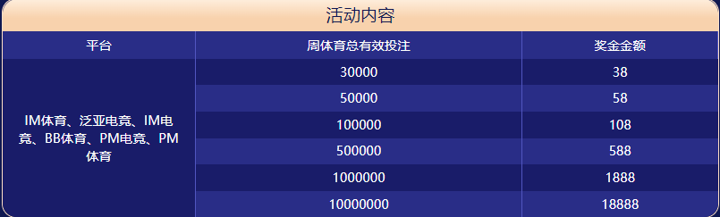 188bet|188bet体育官网|188bet官方网站体育大闯关